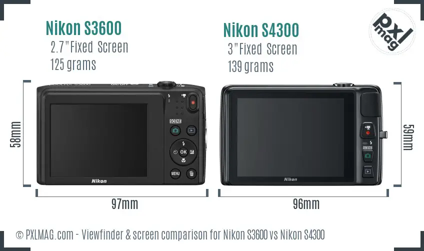 Nikon S3600 vs Nikon S4300 Screen and Viewfinder comparison