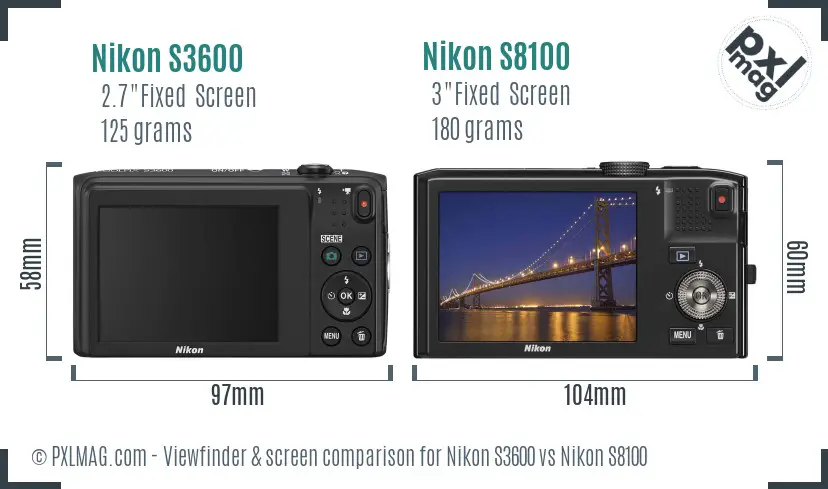 Nikon S3600 vs Nikon S8100 Screen and Viewfinder comparison