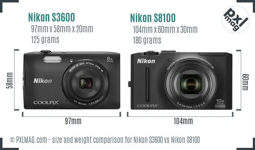 Nikon S3600 vs Nikon S8100 size comparison
