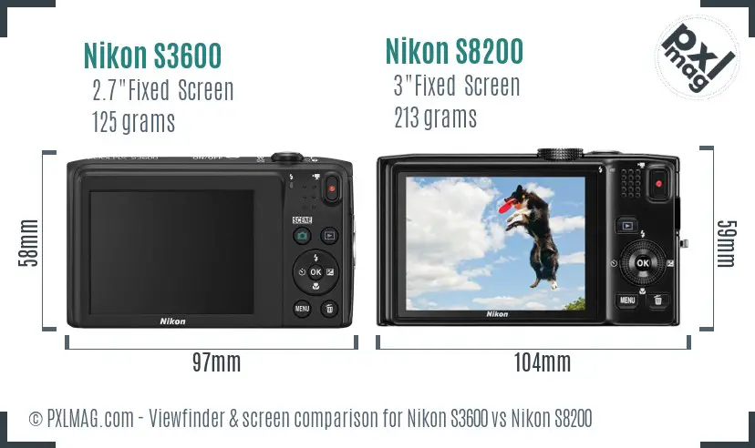 Nikon S3600 vs Nikon S8200 Screen and Viewfinder comparison