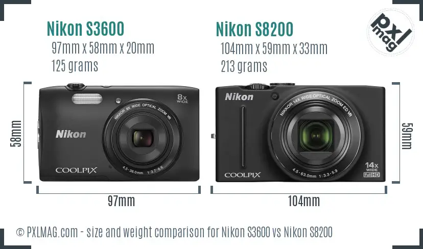 Nikon S3600 vs Nikon S8200 size comparison