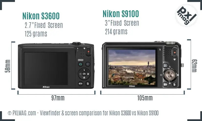 Nikon S3600 vs Nikon S9100 Screen and Viewfinder comparison