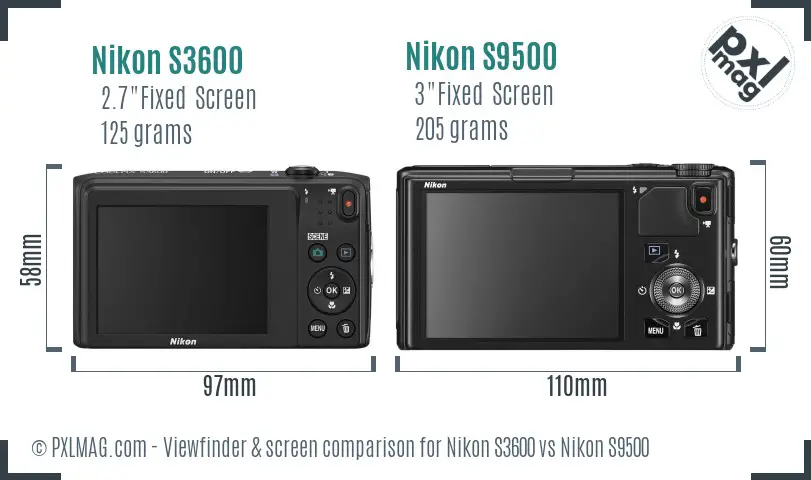 Nikon S3600 vs Nikon S9500 Screen and Viewfinder comparison