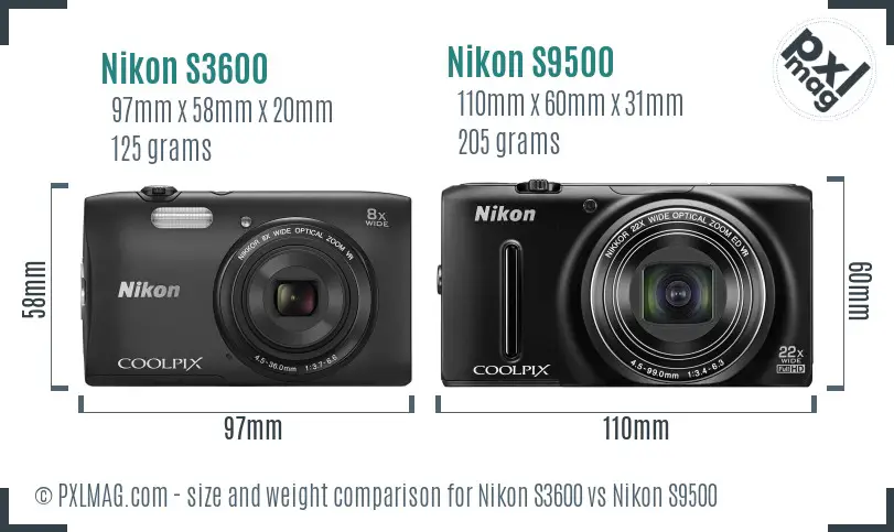 Nikon S3600 vs Nikon S9500 size comparison