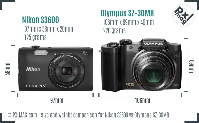 Physical size and ergonomics comparison