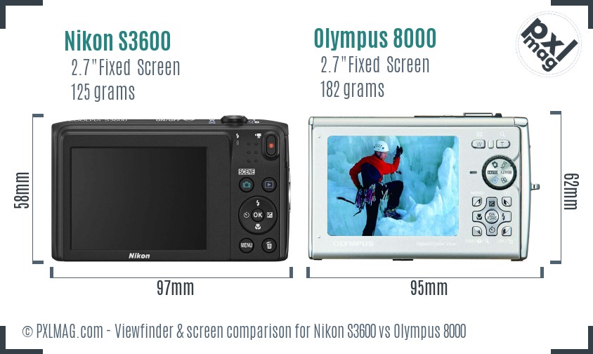 Nikon S3600 vs Olympus 8000 Screen and Viewfinder comparison