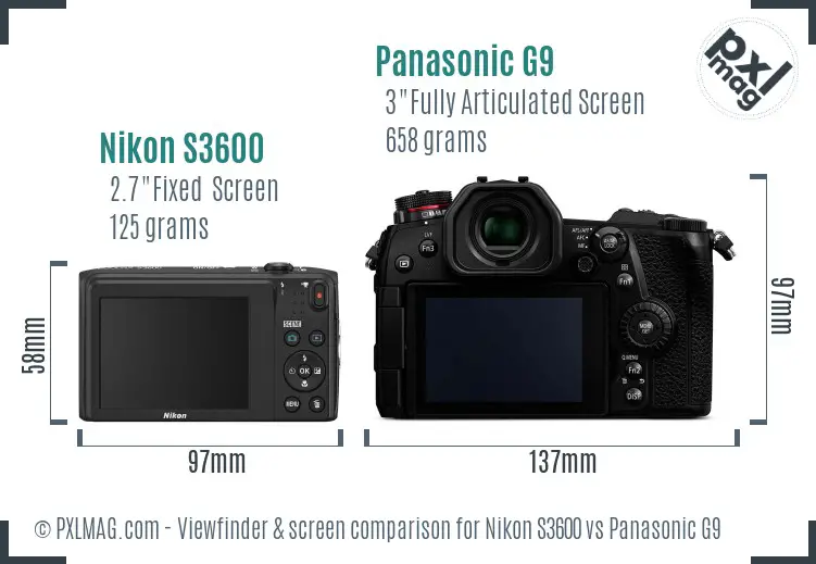 Nikon S3600 vs Panasonic G9 Screen and Viewfinder comparison