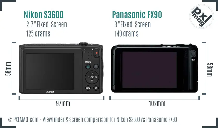 Nikon S3600 vs Panasonic FX90 Screen and Viewfinder comparison