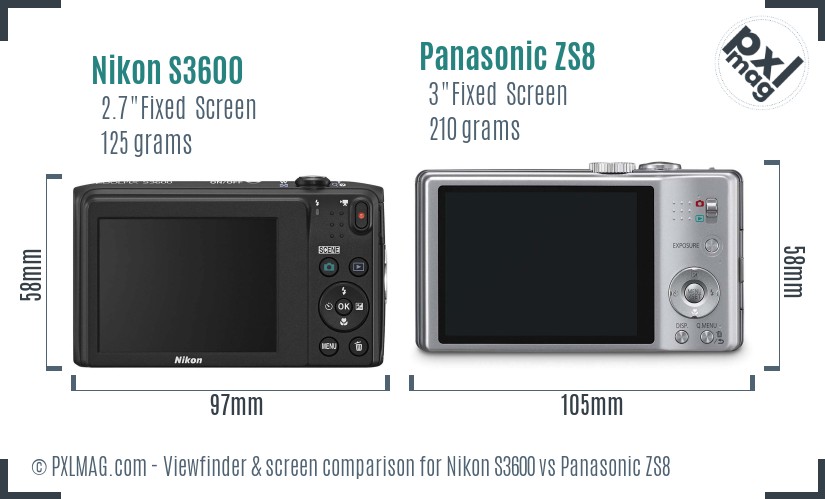 Nikon S3600 vs Panasonic ZS8 Screen and Viewfinder comparison