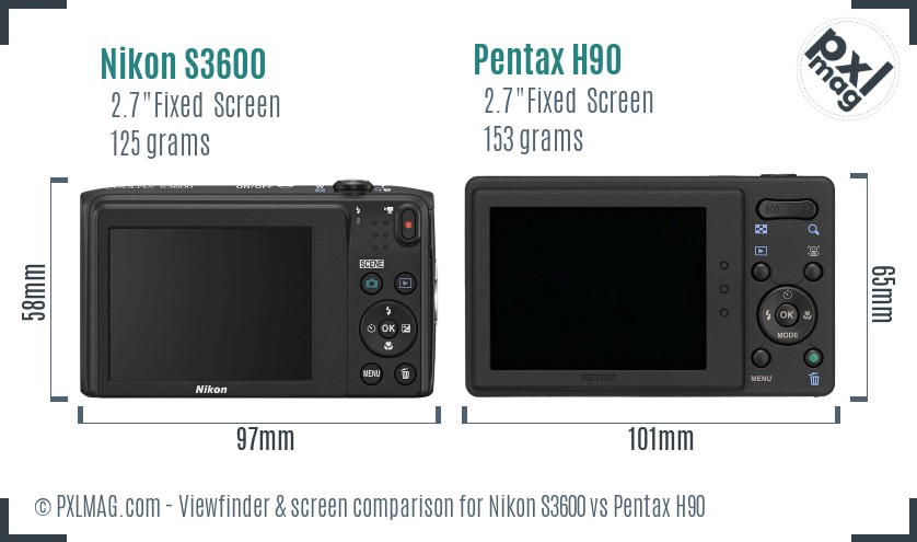 Nikon S3600 vs Pentax H90 Screen and Viewfinder comparison
