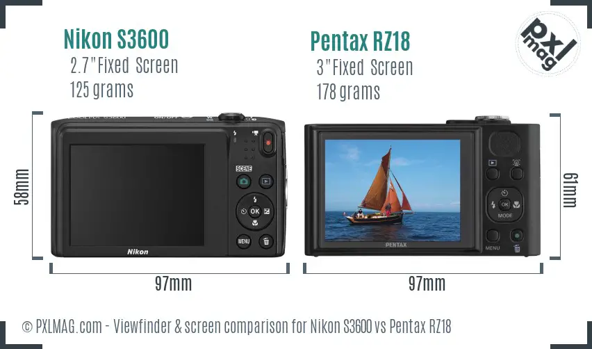 Nikon S3600 vs Pentax RZ18 Screen and Viewfinder comparison