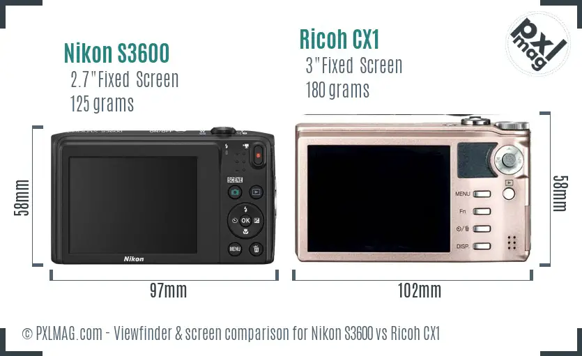 Nikon S3600 vs Ricoh CX1 Screen and Viewfinder comparison