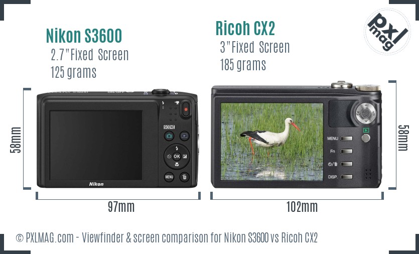 Nikon S3600 vs Ricoh CX2 Screen and Viewfinder comparison