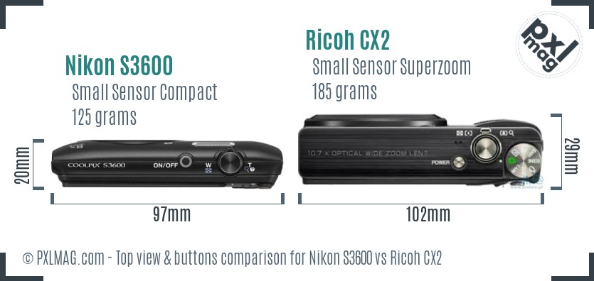 Nikon S3600 vs Ricoh CX2 top view buttons comparison
