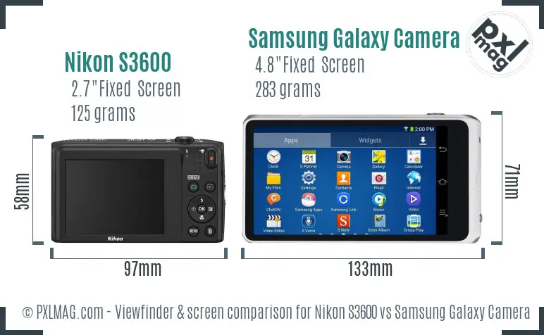 Nikon S3600 vs Samsung Galaxy Camera 2 Screen and Viewfinder comparison