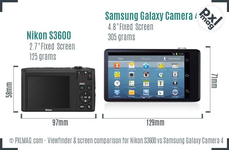 Nikon S3600 vs Samsung Galaxy Camera 4G Screen and Viewfinder comparison