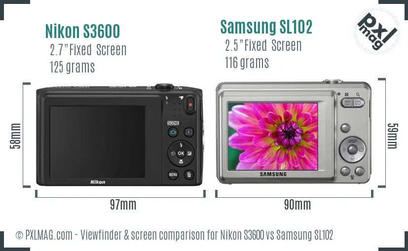 Nikon S3600 vs Samsung SL102 Screen and Viewfinder comparison