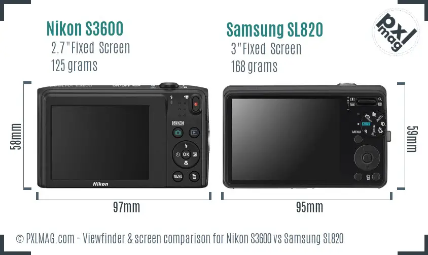 Nikon S3600 vs Samsung SL820 Screen and Viewfinder comparison