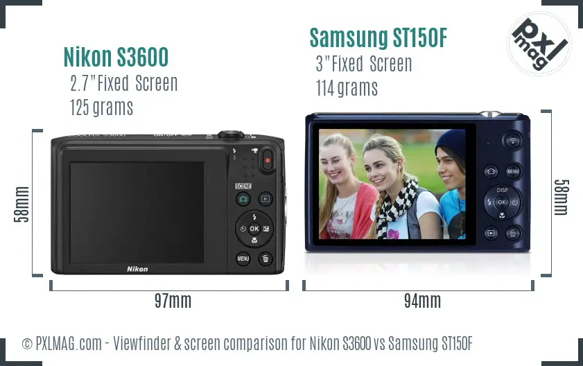 LCD screen and interface comparison