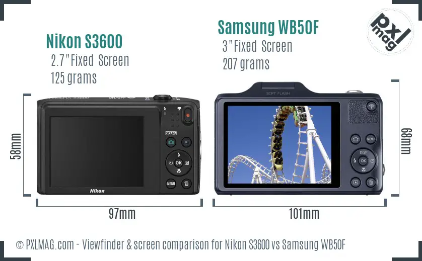 Nikon S3600 vs Samsung WB50F Screen and Viewfinder comparison