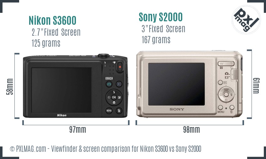 Nikon S3600 vs Sony S2000 Screen and Viewfinder comparison