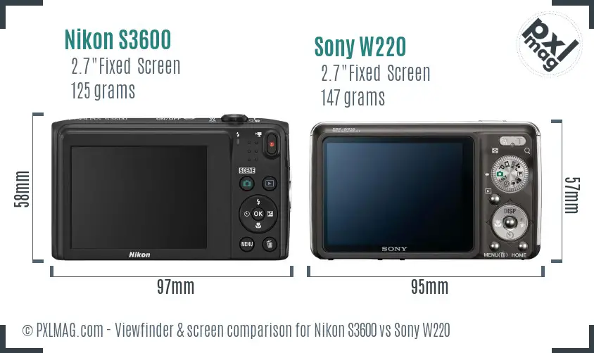 Nikon S3600 vs Sony W220 Screen and Viewfinder comparison