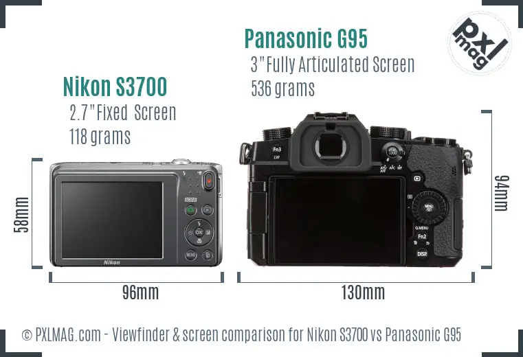 Nikon S3700 vs Panasonic G95 Screen and Viewfinder comparison