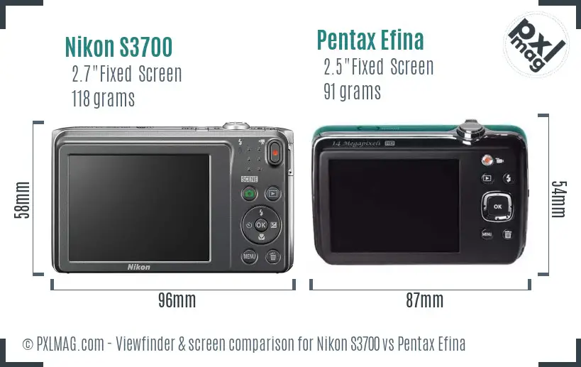 Nikon S3700 vs Pentax Efina Screen and Viewfinder comparison Nikon S3700 vs Pentax Efina Screen and Viewfinder comparison
