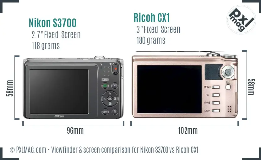 Nikon S3700 vs Ricoh CX1 Screen and Viewfinder comparison
