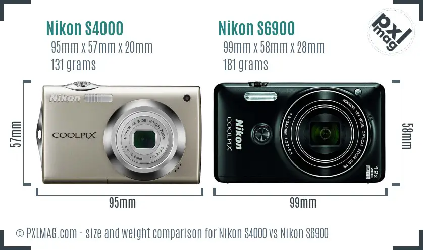 Nikon S4000 vs Nikon S6900 size comparison