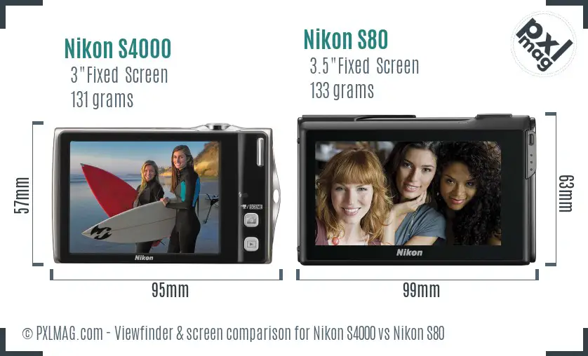 Nikon S4000 vs Nikon S80 Screen and Viewfinder comparison