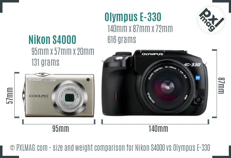 Nikon S4000 vs Olympus E-330 size comparison