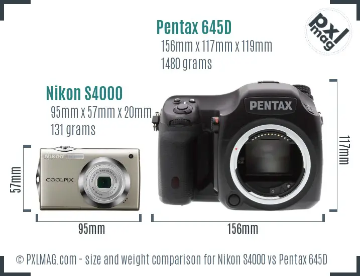Nikon S4000 vs Pentax 645D size comparison