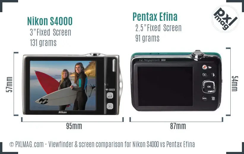 Nikon S4000 vs Pentax Efina Screen and Viewfinder comparison