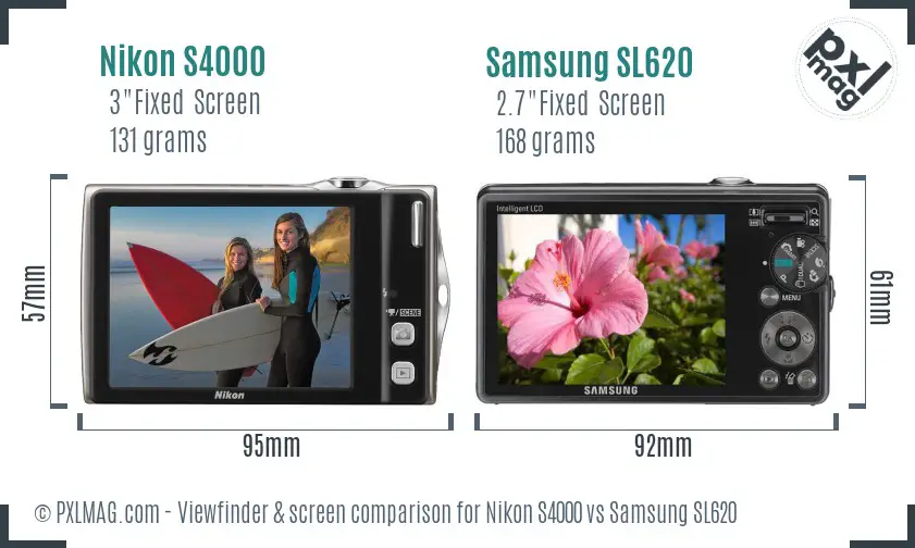 Nikon S4000 vs Samsung SL620 Screen and Viewfinder comparison