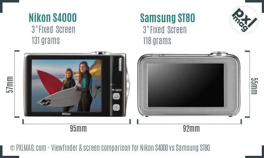 LCD screen and interface comparison