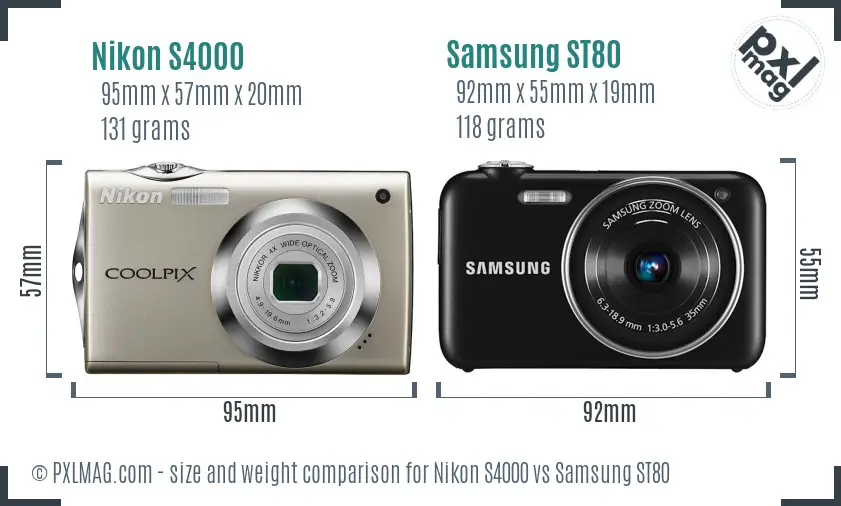 Physical size and ergonomics comparison