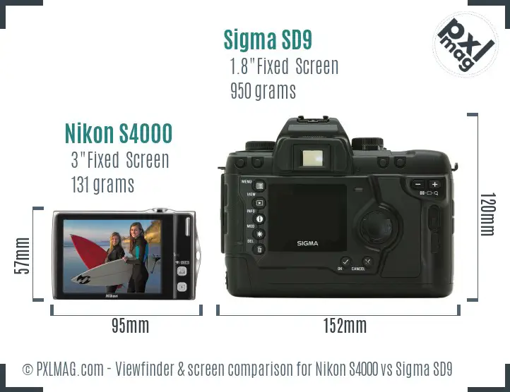 Nikon S4000 vs Sigma SD9 Screen and Viewfinder comparison
