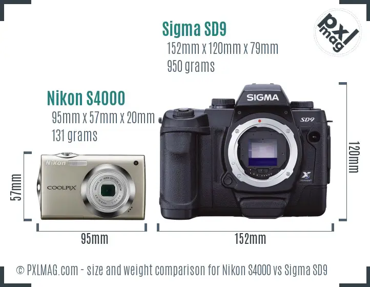 Nikon S4000 vs Sigma SD9 size comparison
