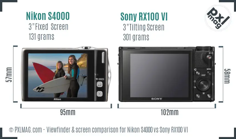Nikon S4000 vs Sony RX100 VI Screen and Viewfinder comparison