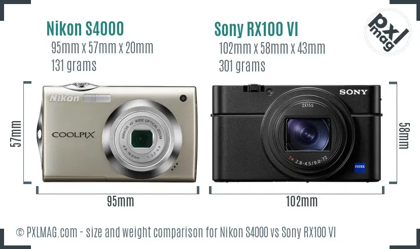 Nikon S4000 vs Sony RX100 VI size comparison