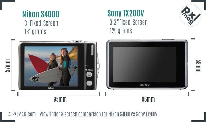Nikon S4000 vs Sony TX200V Screen and Viewfinder comparison