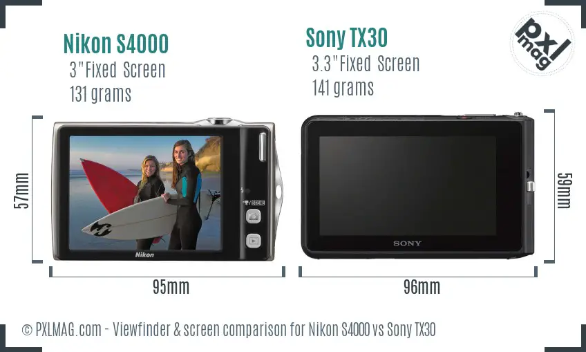 Nikon S4000 vs Sony TX30 Screen and Viewfinder comparison