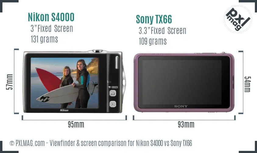 Nikon S4000 vs Sony TX66 Screen and Viewfinder comparison
