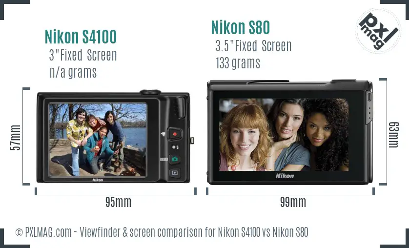 Nikon S4100 vs Nikon S80 Screen and Viewfinder comparison