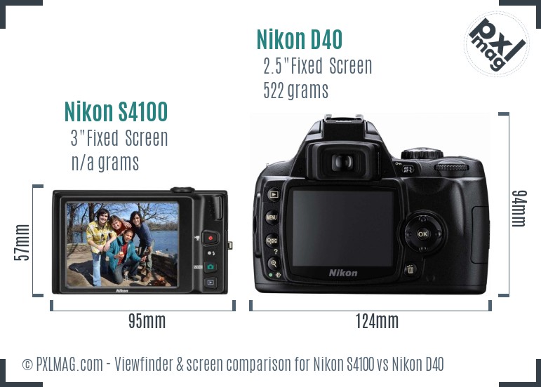 Nikon S4100 vs Nikon D40 Screen and Viewfinder comparison