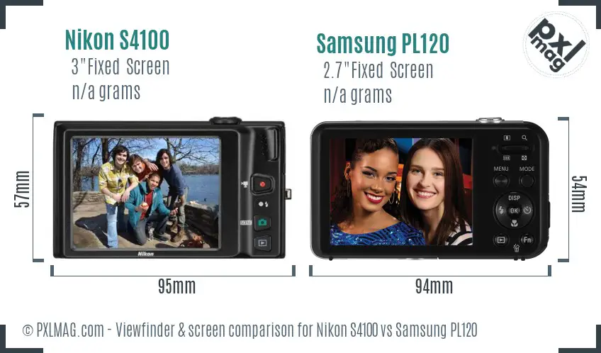 LCD screen and interface comparison