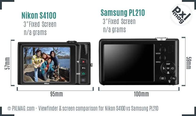 LCD screen and interface comparison