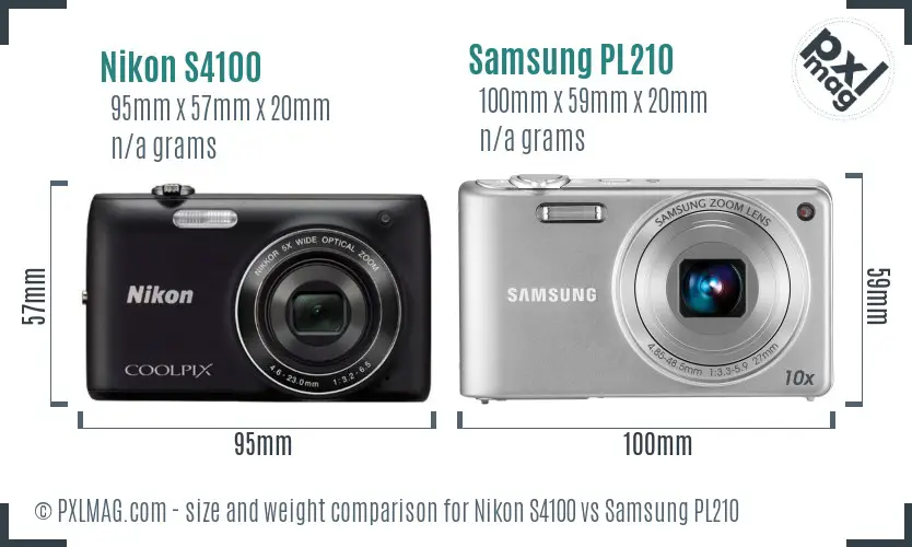 Physical size and ergonomics comparison