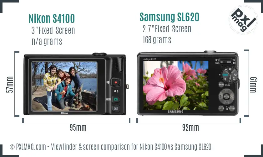 Nikon S4100 vs Samsung SL620 Screen and Viewfinder comparison